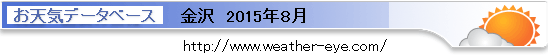 金沢の天気記録
