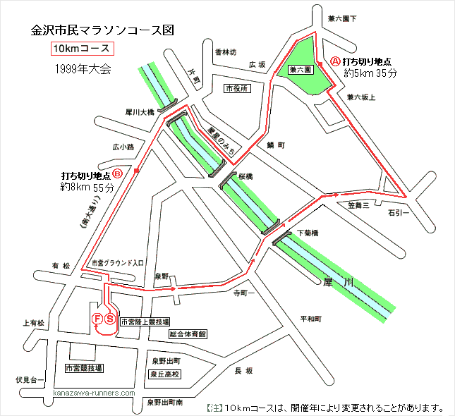 ����s���}���\���F10�����R�[�X