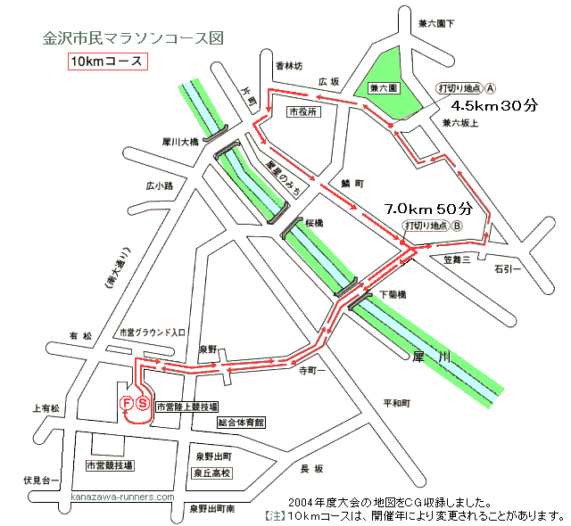 ����s���}���\���F10�����R�[�X